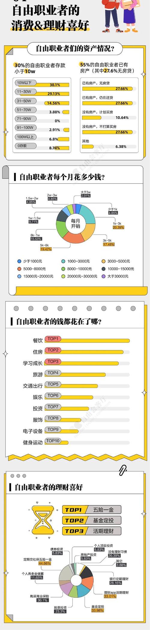 兼职设计师,灵活就业新趋势下的职业发展之路 网站建设公司 兼职设计师,灵活就业新趋势下的职业发展之路 兼职设计师,灵活就业新趋势下的职业发展之路 网站建设公司