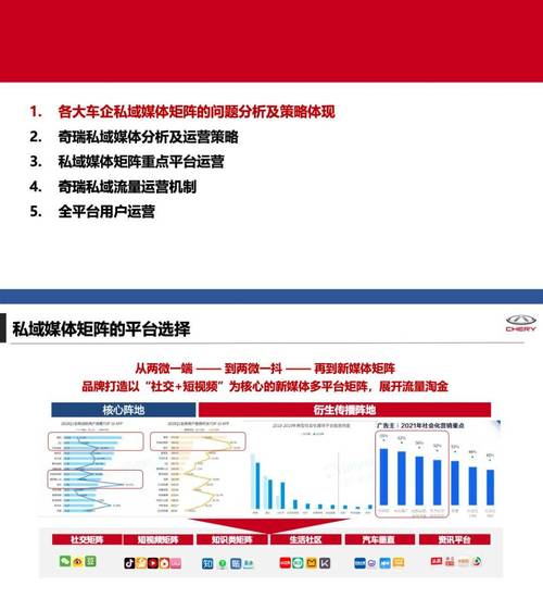 内容营销,企业网站发展的核心驱动力 网站建设公司 内容营销,企业网站发展的核心驱动力 内容营销,企业网站发展的核心驱动力 网站建设公司