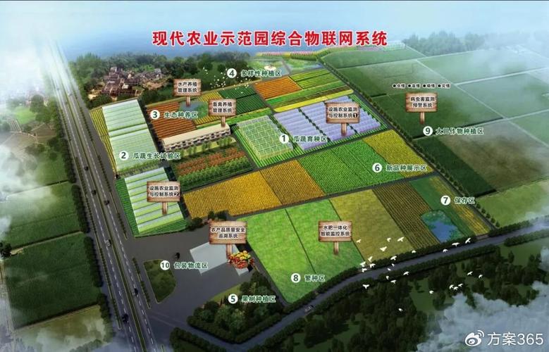 农业相网站,现代科技助力农业发展新篇章 神马SEO 农业相网站,现代科技助力农业发展新篇章 农业相网站,现代科技助力农业发展新篇章 神马SEO