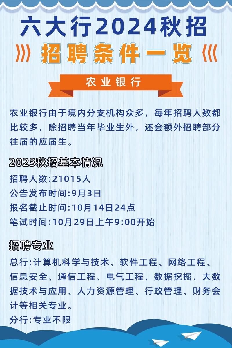 农行网站设计图,科技与艺术的完美融合 必应SEO 农行网站设计图,科技与艺术的完美融合 农行网站设计图,科技与艺术的完美融合 必应SEO
