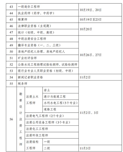 分析建筑B证考试攻略,掌握关键步骤,迈向职业新高峰 必应SEO 分析建筑B证考试攻略,掌握关键步骤,迈向职业新高峰 分析建筑B证考试攻略,掌握关键步骤,迈向职业新高峰 必应SEO