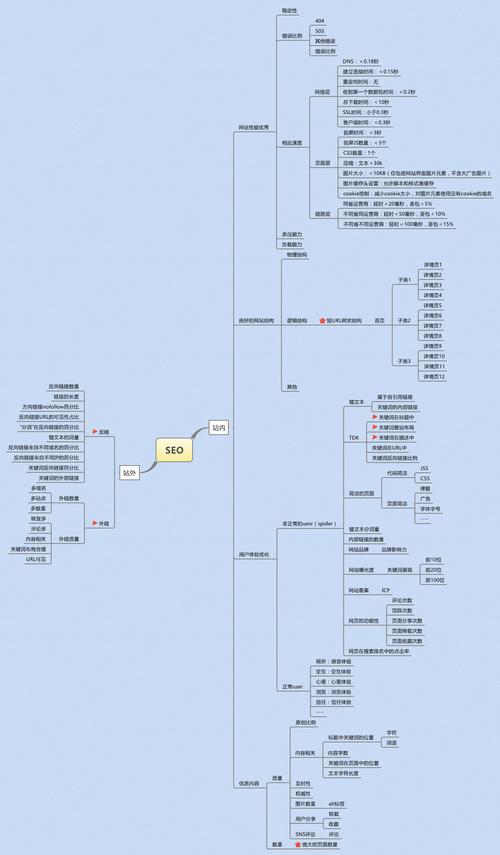 分析网站与域名的紧密关系,构建品牌影响力的关键要素 网站建设公司 分析网站与域名的紧密关系,构建品牌影响力的关键要素 分析网站与域名的紧密关系,构建品牌影响力的关键要素 网站建设公司