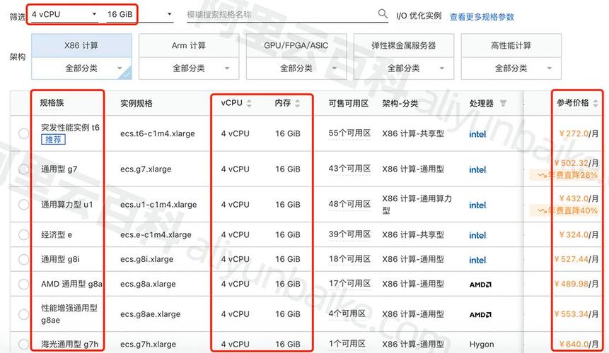 分析网站服务器报价,性价比与性能的完美平衡 SEO关键词 分析网站服务器报价,性价比与性能的完美平衡 分析网站服务器报价,性价比与性能的完美平衡 SEO关键词