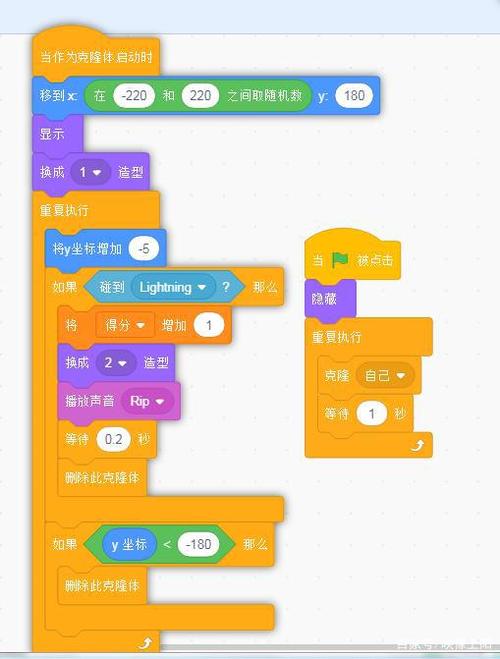 切水果,一款寓教于乐的编程游戏,引领编程教育新潮流 必应SEO 切水果,一款寓教于乐的编程游戏,引领编程教育新潮流 切水果,一款寓教于乐的编程游戏,引领编程教育新潮流 必应SEO