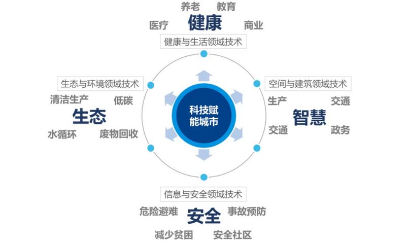 创可贴网站,科技与人文的完美融合,打造便捷医疗新体验 SEO关键词 创可贴网站,科技与人文的完美融合,打造便捷医疗新体验 创可贴网站,科技与人文的完美融合,打造便捷医疗新体验 SEO关键词