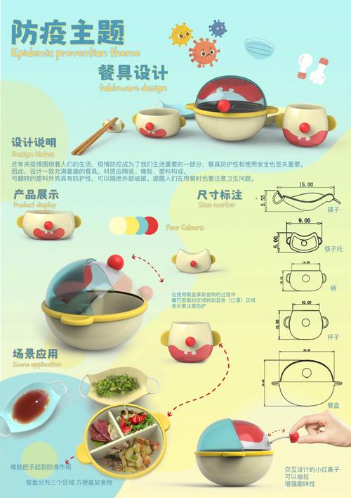创新与适用并行,打造个性化餐具设计新篇章 必应SEO 创新与适用并行,打造个性化餐具设计新篇章 创新与适用并行,打造个性化餐具设计新篇章 必应SEO