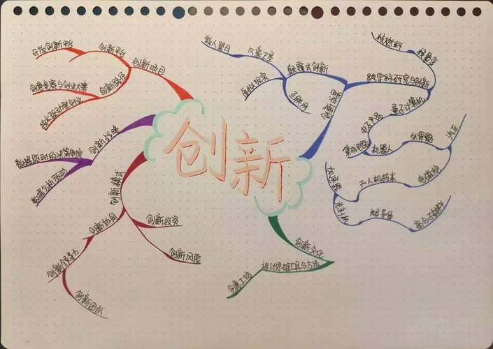 创新设计引领未来_分析创意设计图的魅力与价值 百度SEO 创新设计引领未来_分析创意设计图的魅力与价值 创新设计引领未来_分析创意设计图的魅力与价值 百度SEO