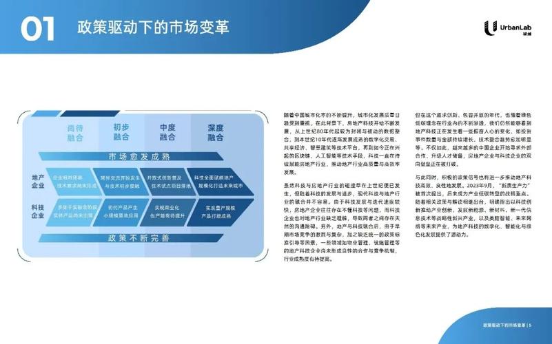 创新驱动,共筑公告新篇章_探索公告类网站设计发展趋势 网站建设公司 创新驱动,共筑公告新篇章_探索公告类网站设计发展趋势 创新驱动,共筑公告新篇章_探索公告类网站设计发展趋势 网站建设公司