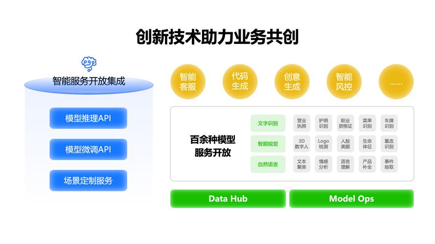办公网程序代码,技术创新与安全保障的完美融合 神马SEO 办公网程序代码,技术创新与安全保障的完美融合 办公网程序代码,技术创新与安全保障的完美融合 神马SEO