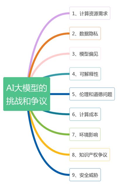 办公软件的魅力,工具与创新的双剑合璧 必应SEO 办公软件的魅力,工具与创新的双剑合璧 办公软件的魅力,工具与创新的双剑合璧 必应SEO