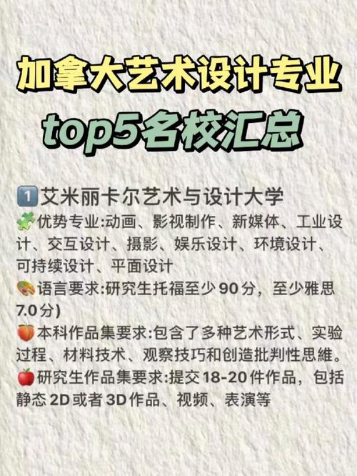 加拿大设计网站的崛起,引领全球设计潮流的幕后力量 必应SEO 加拿大设计网站的崛起,引领全球设计潮流的幕后力量 加拿大设计网站的崛起,引领全球设计潮流的幕后力量 必应SEO