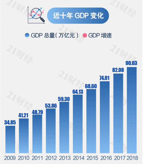 动态网站制作,技术驱动下的网络新篇章 神马SEO 动态网站制作,技术驱动下的网络新篇章 动态网站制作,技术驱动下的网络新篇章 神马SEO