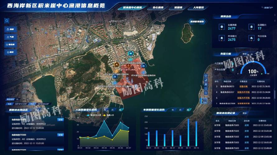 动车网站设计图,科技赋能下的智慧出行新篇章 神马SEO 动车网站设计图,科技赋能下的智慧出行新篇章 动车网站设计图,科技赋能下的智慧出行新篇章 神马SEO
