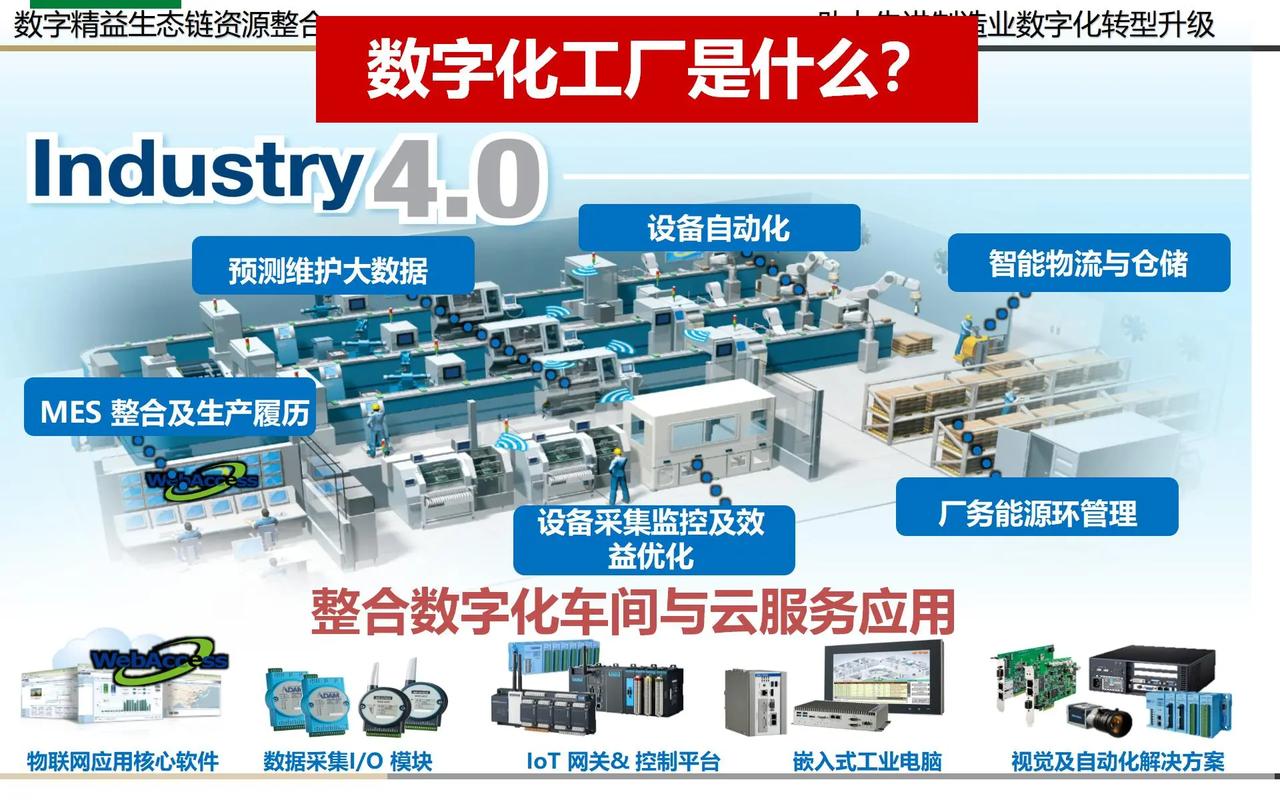 化工类网站设计,引领行业发展的数字窗口 SEO关键词 化工类网站设计,引领行业发展的数字窗口 化工类网站设计,引领行业发展的数字窗口 SEO关键词