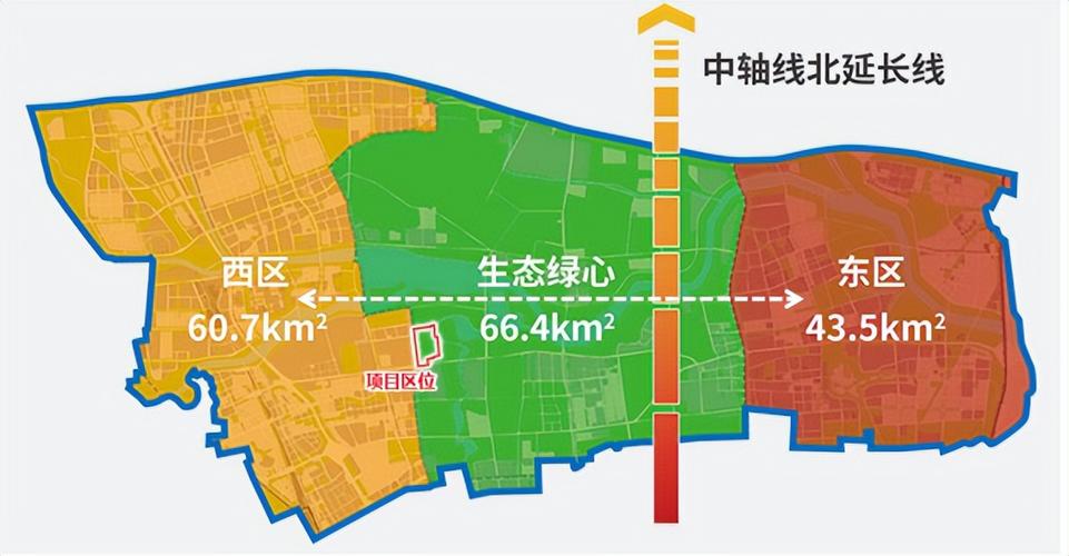 北京市规划,构建绿色、宜居、创新的城市新蓝图 神马SEO 北京市规划,构建绿色、宜居、创新的城市新蓝图 北京市规划,构建绿色、宜居、创新的城市新蓝图 神马SEO
