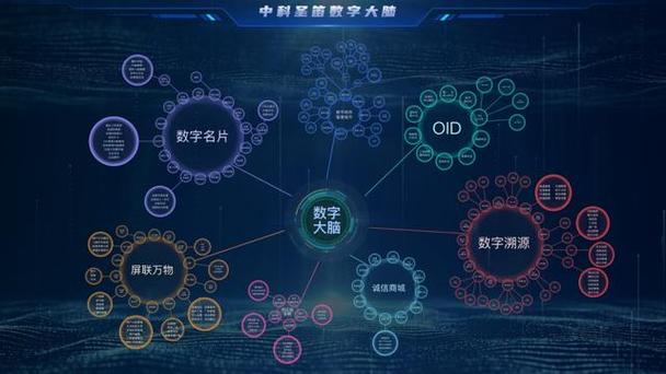 北京网站制作,创新驱动下的数字未来 网站建设公司 北京网站制作,创新驱动下的数字未来 北京网站制作,创新驱动下的数字未来 网站建设公司