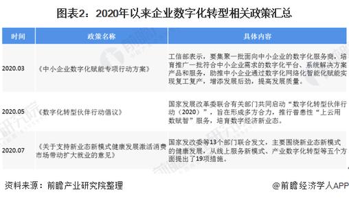北京网站建设费用分析,性价比之选,助力企业数字化转型 百度SEO 北京网站建设费用分析,性价比之选,助力企业数字化转型 北京网站建设费用分析,性价比之选,助力企业数字化转型 百度SEO