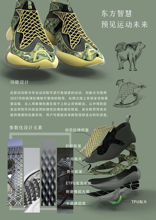 匠心独运,鞋履之美,探索鞋类设计师的创意世界 百度SEO 匠心独运,鞋履之美,探索鞋类设计师的创意世界 匠心独运,鞋履之美,探索鞋类设计师的创意世界 百度SEO
