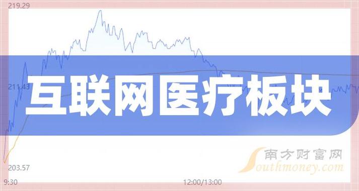 医疗网站,互联网医疗时代的守护者与桥梁 百度SEO 医疗网站,互联网医疗时代的守护者与桥梁 医疗网站,互联网医疗时代的守护者与桥梁 百度SEO