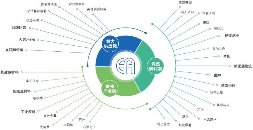 千亿网站设计师,重塑互联网设计新格局 百度SEO 千亿网站设计师,重塑互联网设计新格局 千亿网站设计师,重塑互联网设计新格局 百度SEO