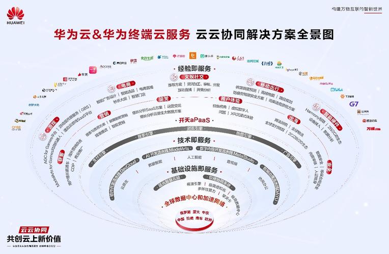 华为云域名注册,打造企业互联网品牌的“金钥匙” 搜狗SEO 华为云域名注册,打造企业互联网品牌的“金钥匙” 华为云域名注册,打造企业互联网品牌的“金钥匙” 搜狗SEO