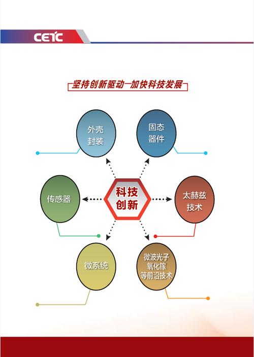 协同设计师,引领设计创新，赋能产业发展 协同设计师,引领设计创新，赋能产业发展 必应SEO