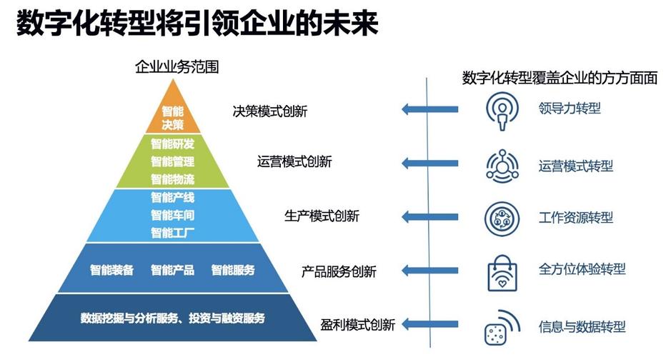 南昌微网站建设,助力企业数字化转型的关键一步 网站建设公司 南昌微网站建设,助力企业数字化转型的关键一步 南昌微网站建设,助力企业数字化转型的关键一步 网站建设公司