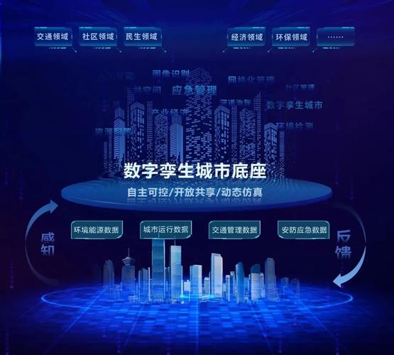 南沙区智慧网站建设,赋能城市发展,构建数字未来 SEO关键词 南沙区智慧网站建设,赋能城市发展,构建数字未来 南沙区智慧网站建设,赋能城市发展,构建数字未来 SEO关键词