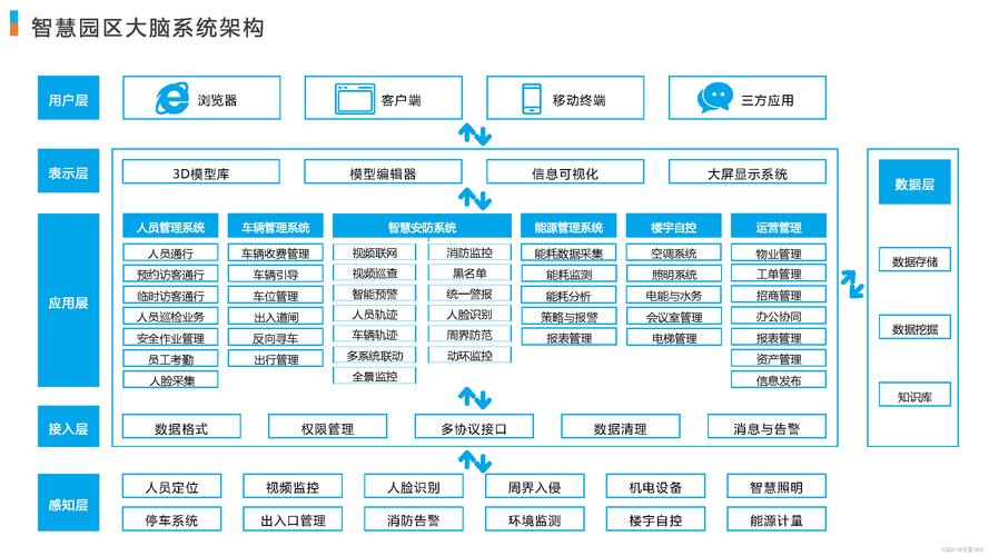 印台区网站,创新驱动,智慧引领,构建区域发展新格局 必应SEO 印台区网站,创新驱动,智慧引领,构建区域发展新格局 印台区网站,创新驱动,智慧引领,构建区域发展新格局 必应SEO