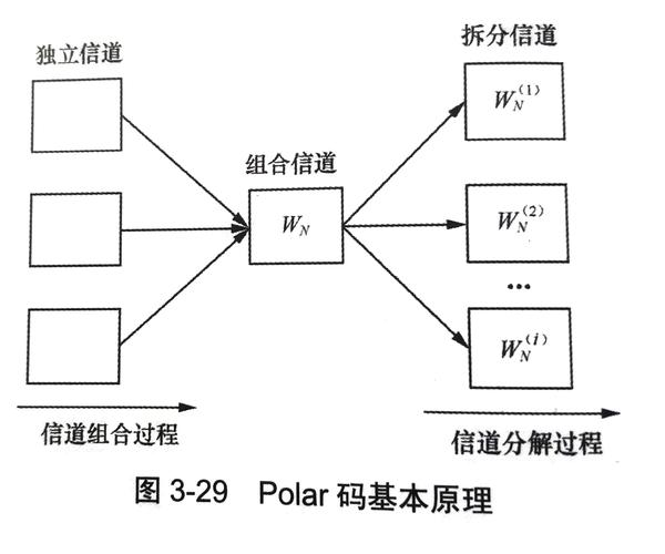 卷积码程序,编码技术的革新与优化 神马SEO 卷积码程序,编码技术的革新与优化 卷积码程序,编码技术的革新与优化 神马SEO