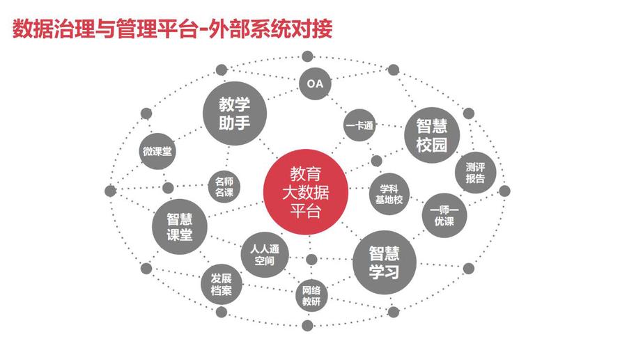 厦门学网站,智慧教育的新航标 神马SEO 厦门学网站,智慧教育的新航标 厦门学网站,智慧教育的新航标 神马SEO