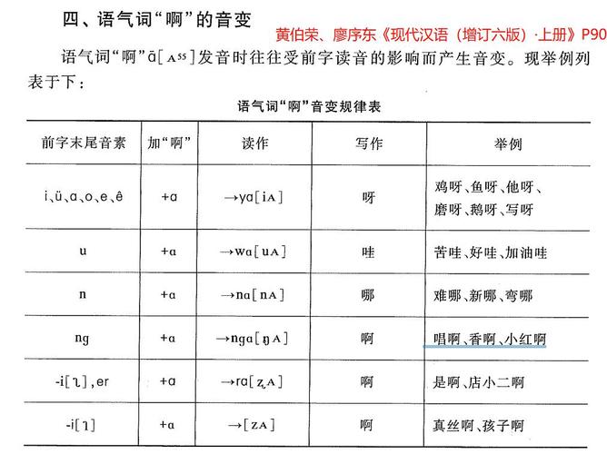 口化音的奥秘,语言演变中的语音演变现象 网站建设公司 口化音的奥秘,语言演变中的语音演变现象 口化音的奥秘,语言演变中的语音演变现象 网站建设公司