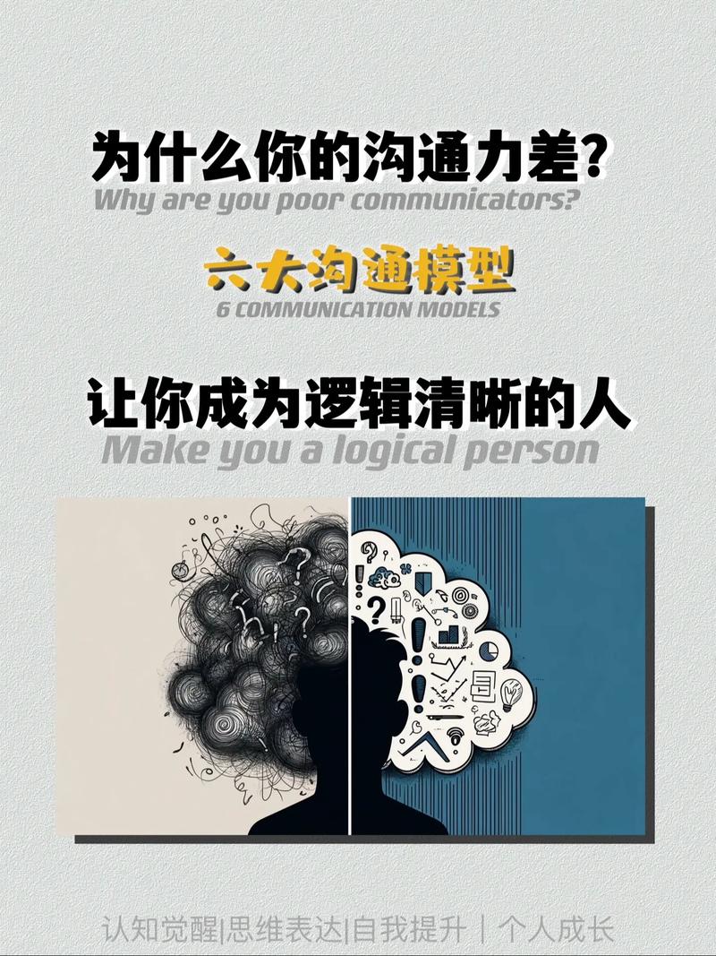 口语任务类型分析,提升沟通能力的适用指南 网站建设公司 口语任务类型分析,提升沟通能力的适用指南 口语任务类型分析,提升沟通能力的适用指南 网站建设公司