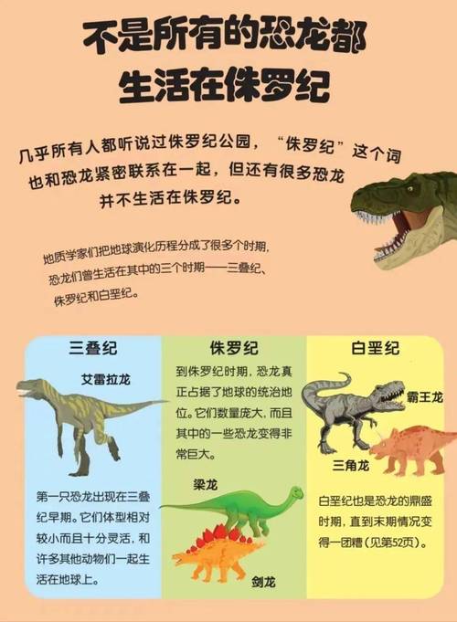 古生物网站,探索史前奥秘,追溯生命之源 百度SEO 古生物网站,探索史前奥秘,追溯生命之源 古生物网站,探索史前奥秘,追溯生命之源 百度SEO