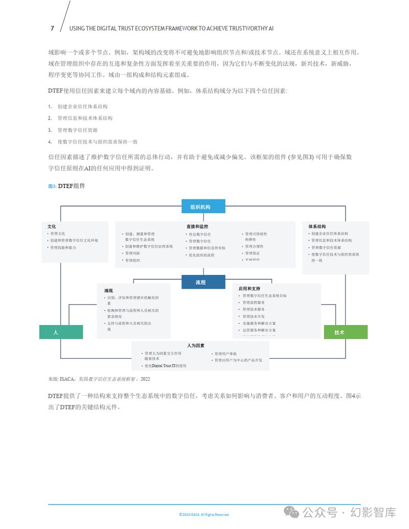 可信网站认证,构建网络安全信任体系的基石 SEO关键词 可信网站认证,构建网络安全信任体系的基石 可信网站认证,构建网络安全信任体系的基石 SEO关键词