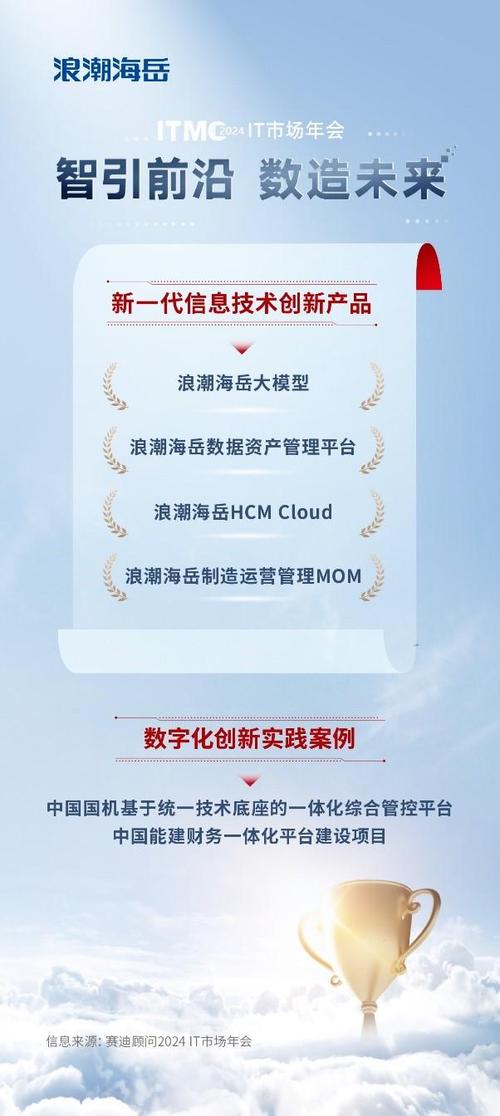 可设计软件,赋能创意,引领未来设计浪潮 百度SEO 可设计软件,赋能创意,引领未来设计浪潮 可设计软件,赋能创意,引领未来设计浪潮 百度SEO