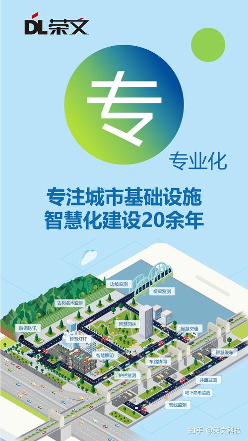 台州市网站建设,打造数字时代下的智慧城市新名片 百度SEO 台州市网站建设,打造数字时代下的智慧城市新名片 台州市网站建设,打造数字时代下的智慧城市新名片 百度SEO