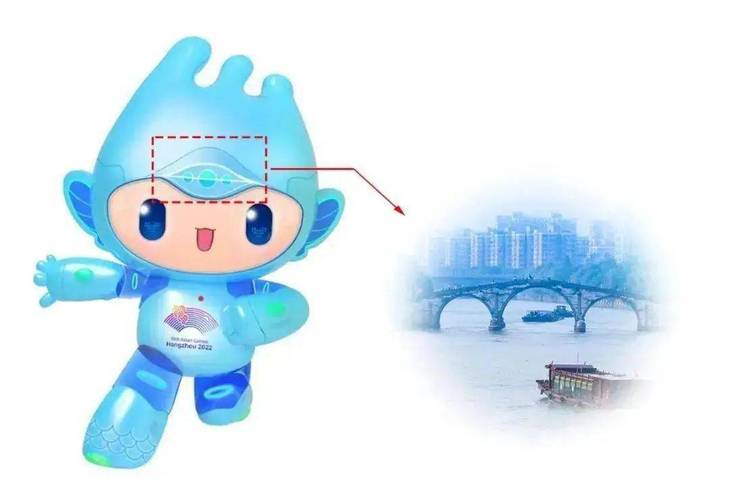 吉祥物设计,网站灵魂的化身,传递品牌价值观的桥梁 百度SEO 吉祥物设计,网站灵魂的化身,传递品牌价值观的桥梁 吉祥物设计,网站灵魂的化身,传递品牌价值观的桥梁 百度SEO