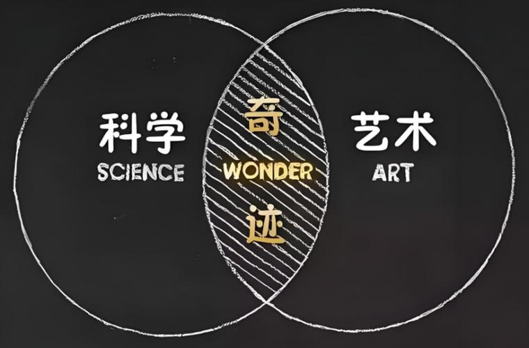 听音乐程序,科技与艺术的完美融合 网站建设公司 听音乐程序,科技与艺术的完美融合 听音乐程序,科技与艺术的完美融合 网站建设公司