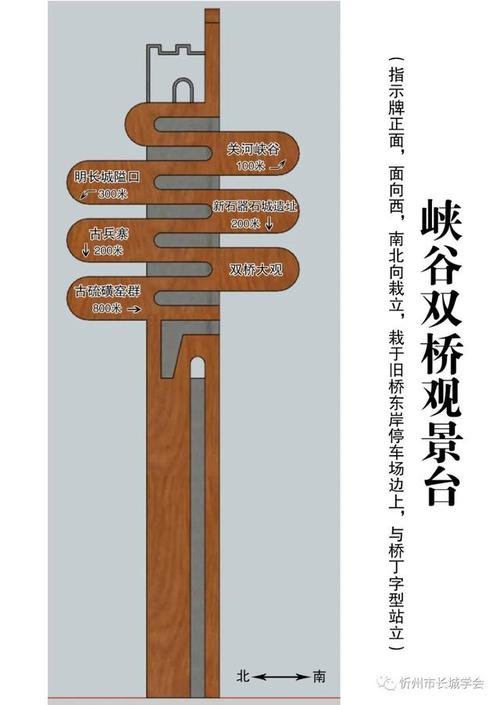 告示牌设计,传播文化的艺术桥梁 网站建设公司 告示牌设计,传播文化的艺术桥梁 告示牌设计,传播文化的艺术桥梁 网站建设公司
