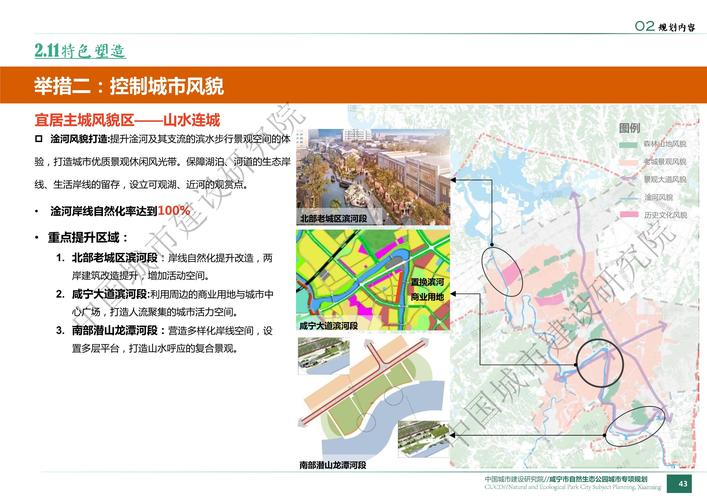 咸宁网站设计图,现代化城市风貌的数字化展示 网站建设公司 咸宁网站设计图,现代化城市风貌的数字化展示 咸宁网站设计图,现代化城市风貌的数字化展示 网站建设公司