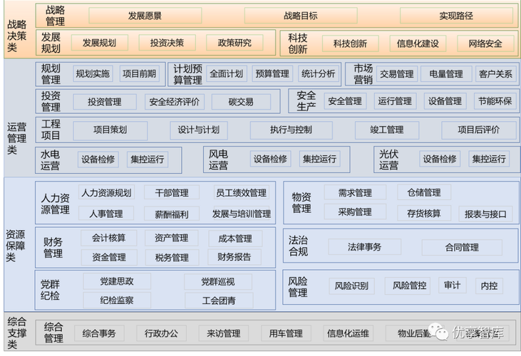 咸阳地区网站建设公司,助力企业数字化转型,开启网络营销新篇章 网站建设公司 咸阳地区网站建设公司,助力企业数字化转型,开启网络营销新篇章 咸阳地区网站建设公司,助力企业数字化转型,开启网络营销新篇章 网站建设公司