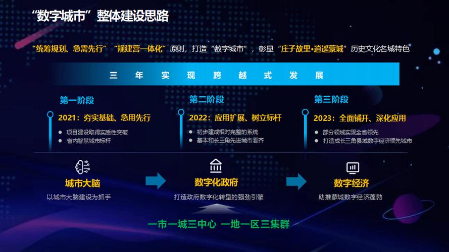 哈尔滨网站设计,打造独具特色的网络空间,助力城市数字化转型 SEO关键词 哈尔滨网站设计,打造独具特色的网络空间,助力城市数字化转型 哈尔滨网站设计,打造独具特色的网络空间,助力城市数字化转型 SEO关键词