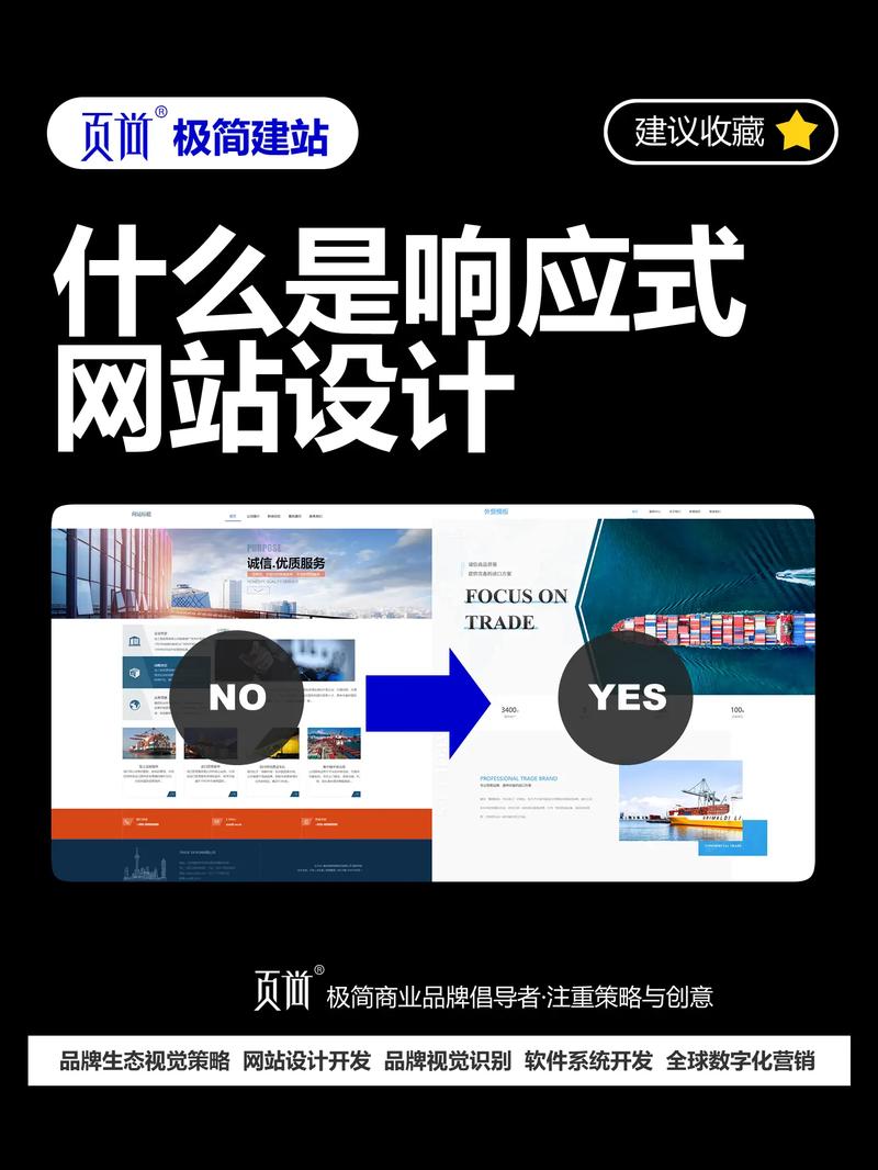 响应式网站,企业发展的新引擎 SEO关键词 响应式网站,企业发展的新引擎 响应式网站,企业发展的新引擎 SEO关键词