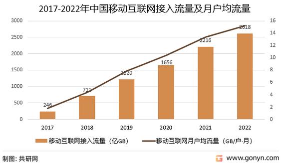 响应式网站,未来互联网发展的必然趋势 百度SEO 响应式网站,未来互联网发展的必然趋势 响应式网站,未来互联网发展的必然趋势 百度SEO