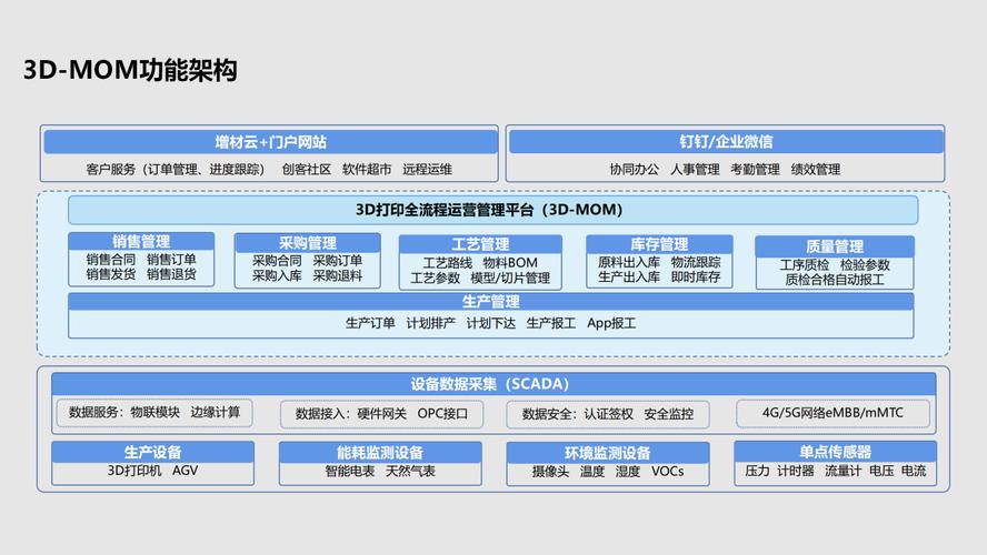 响应式网站，打造未来企业数字化转型的核心竞争力 响应式网站，打造未来企业数字化转型的核心竞争力 网站建设公司