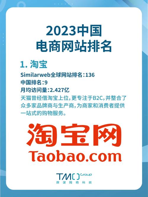 商业网站风云录,盘点那些引领潮流的电商巨头 网站建设公司 商业网站风云录,盘点那些引领潮流的电商巨头 商业网站风云录,盘点那些引领潮流的电商巨头 网站建设公司
