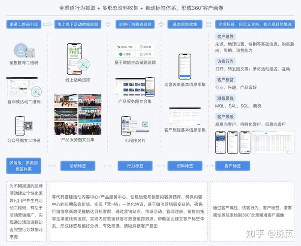 商业设计图网站,打造高效创意平台,助力企业提升品牌形象 网站建设公司 商业设计图网站,打造高效创意平台,助力企业提升品牌形象 商业设计图网站,打造高效创意平台,助力企业提升品牌形象 网站建设公司