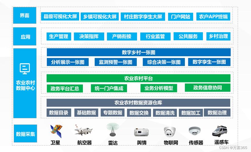 嘉善县网站搭建,数字赋能,打造智慧县域新名片 网站建设公司 嘉善县网站搭建,数字赋能,打造智慧县域新名片 嘉善县网站搭建,数字赋能,打造智慧县域新名片 网站建设公司