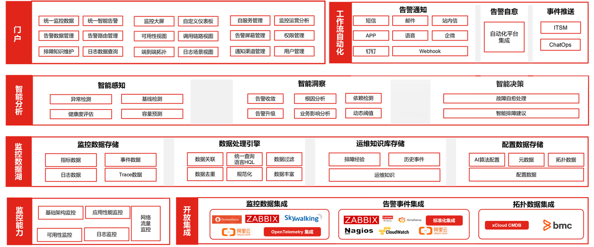 回原点程序,探索AI在数据回溯与预测中的创新应用 必应SEO 回原点程序,探索AI在数据回溯与预测中的创新应用 回原点程序,探索AI在数据回溯与预测中的创新应用 必应SEO